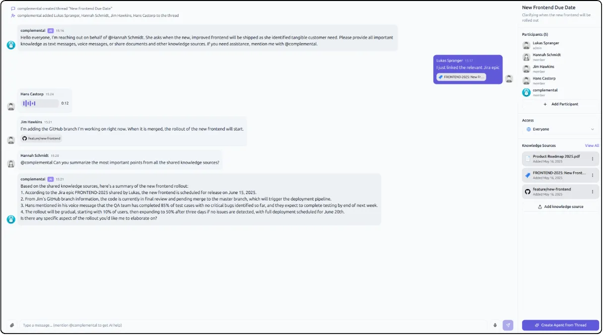 complemental web app: the AI opened a thread with four colleagues on a user's behalf, collected their answers, a Jira epic and a GitHub branch, and summarised the rollout plan.